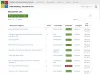 Collaborative Tools (CT) Help